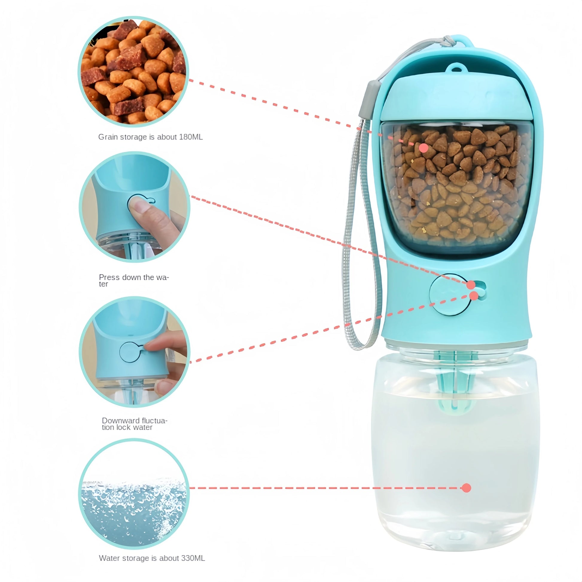 Portable Bottle With Food Storage For Pet